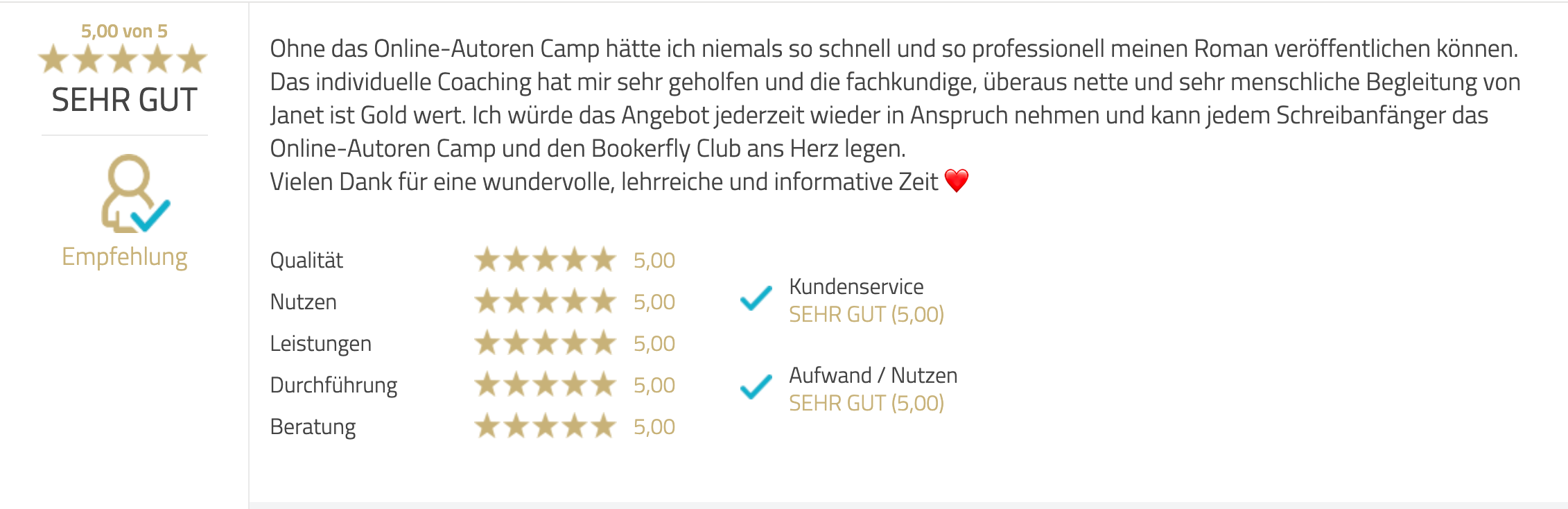 Testimonial Nano Intensiv Schreibkurs NaNoWrimo Vorbereitung